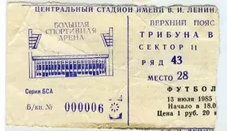 Спартак - Зенит 1985