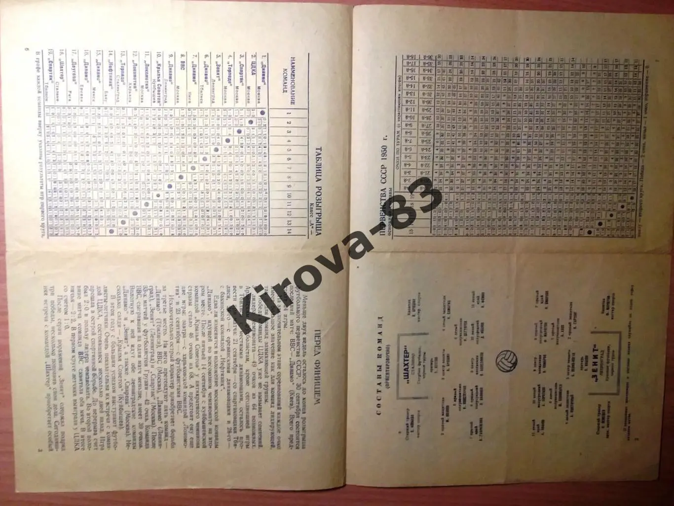 Зенит Ленинград - Шахтер Сталино 1950 3