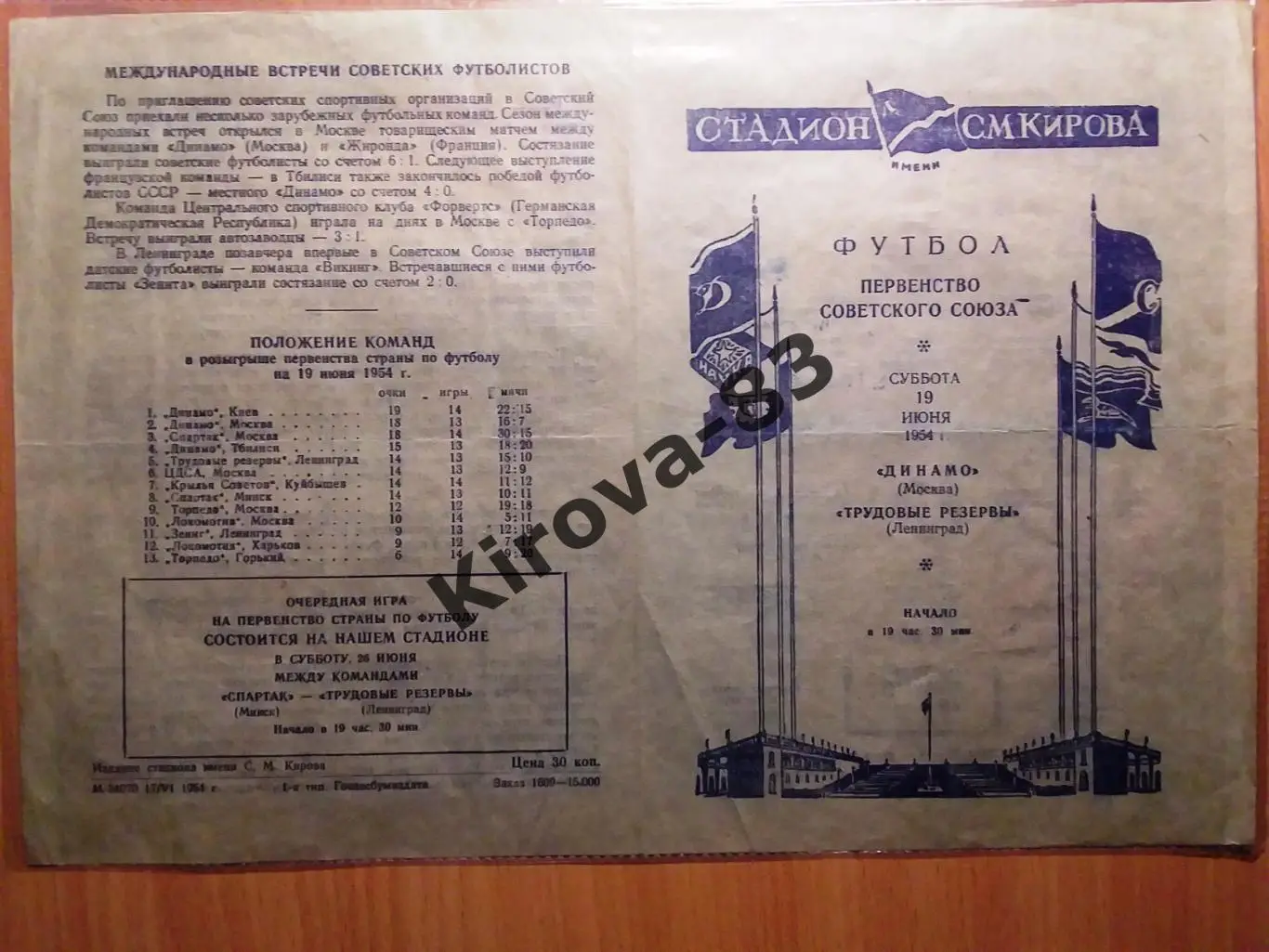 Трудовые Резервы - Динамо Москва 1954