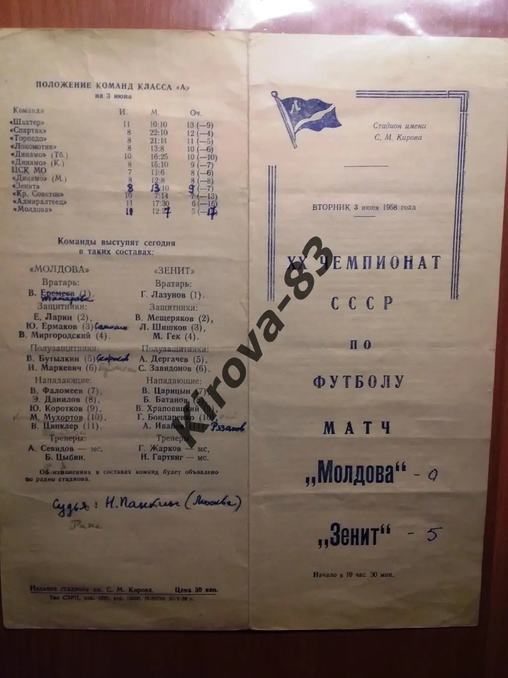 Зенит Ленинград - Молдова Кишинев 1958