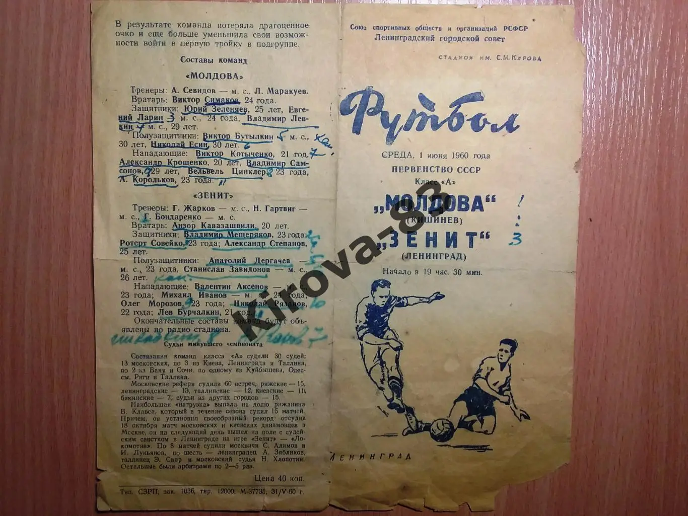 Зенит Ленинград - Молдова Кишинев 1960 3