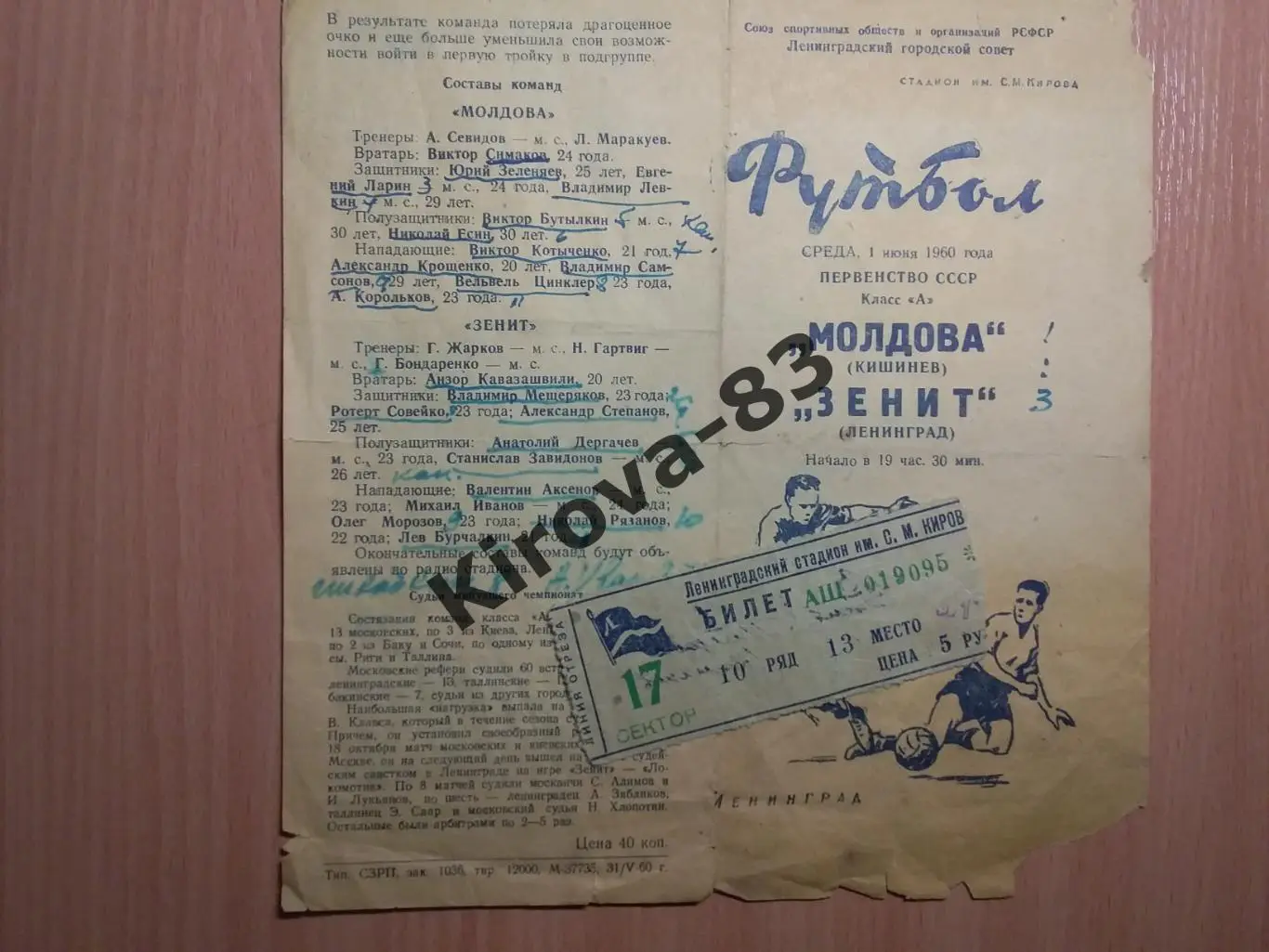 Зенит Ленинград - Молдова Кишинев 1960