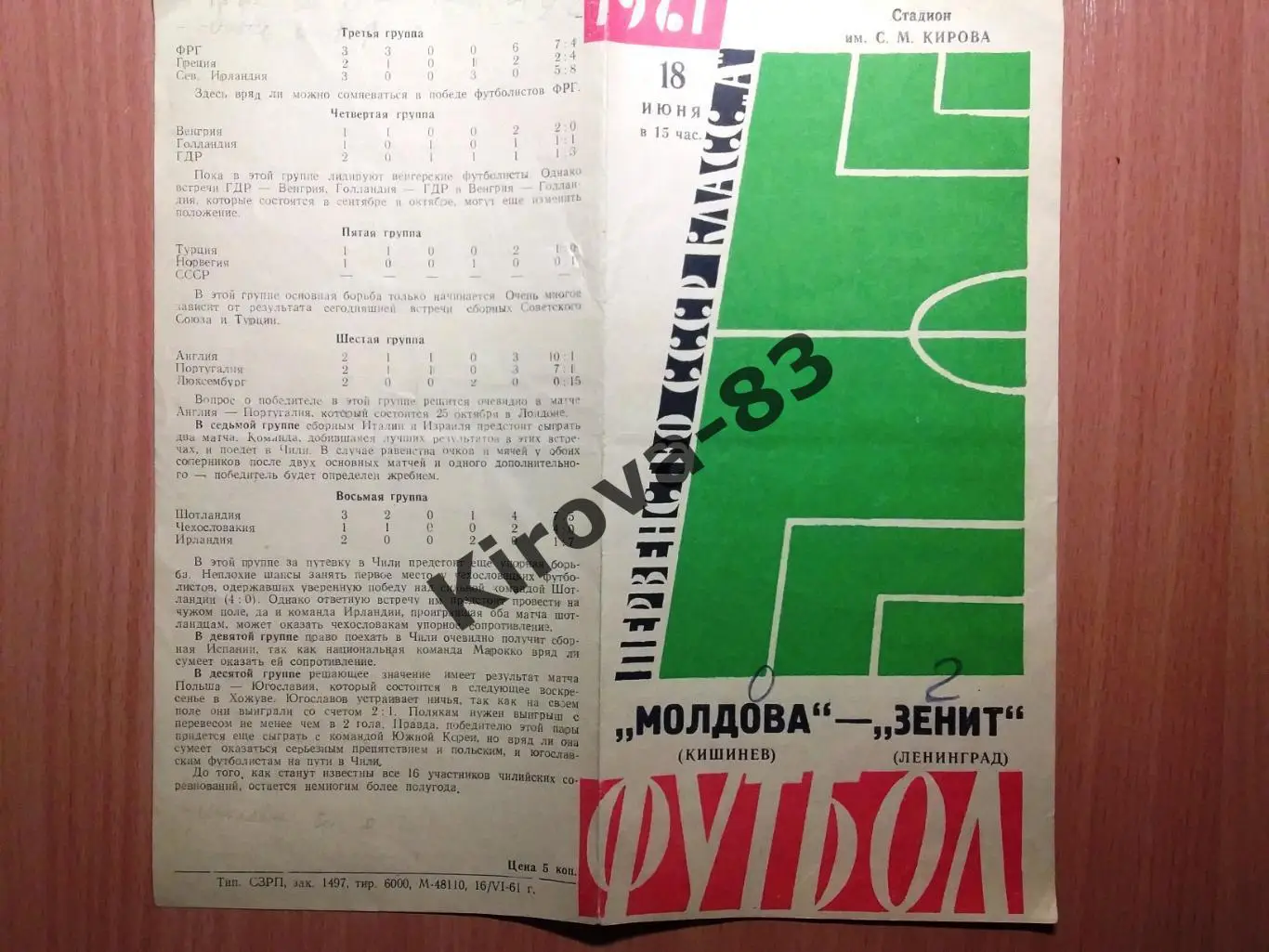 Зенит Ленинград - Молдова 1961