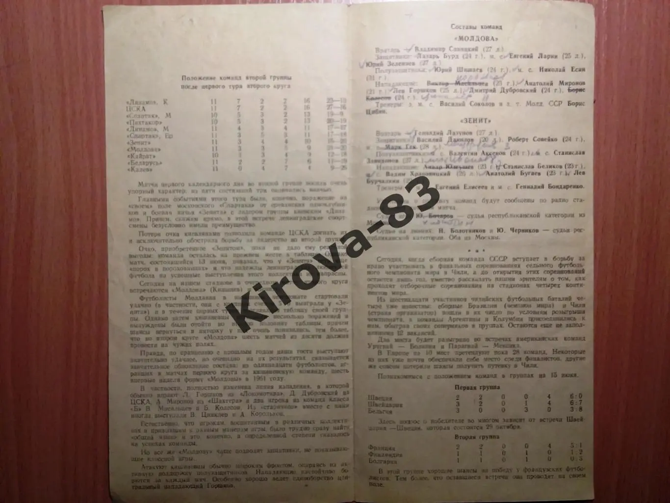 Зенит Ленинград - Молдова 1961 1