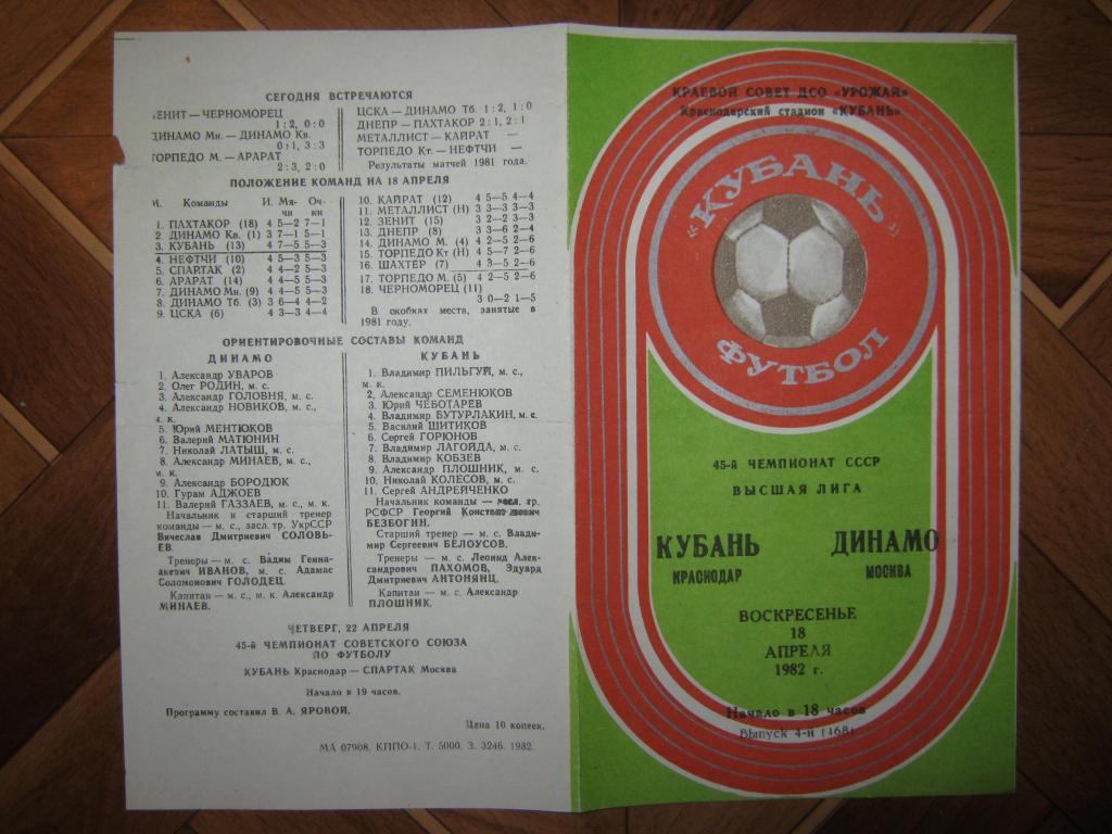 1982 Кубань - Динамо(Москва)