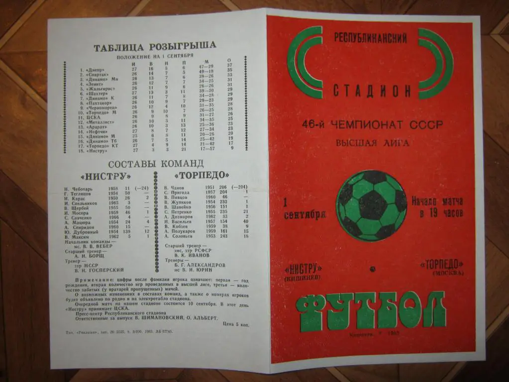 1983 Нистру - Торпедо(Москва)