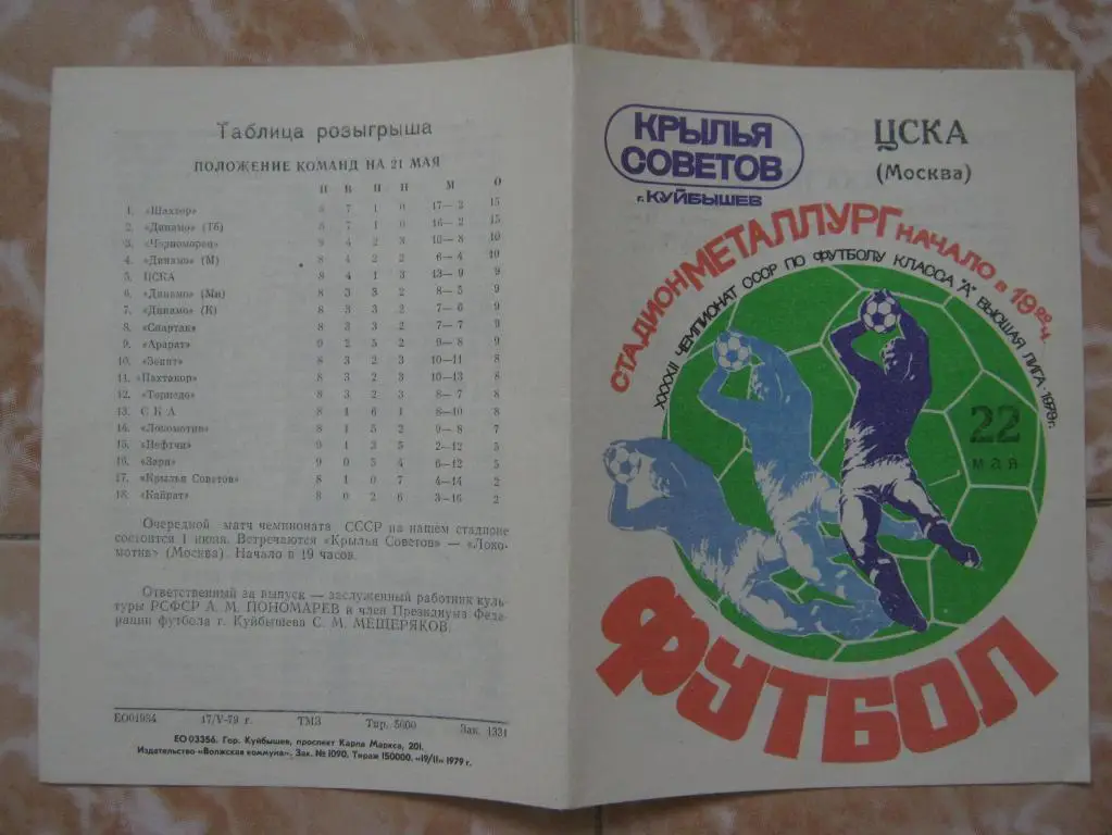 1979 Крылья Советов - ЦСКА