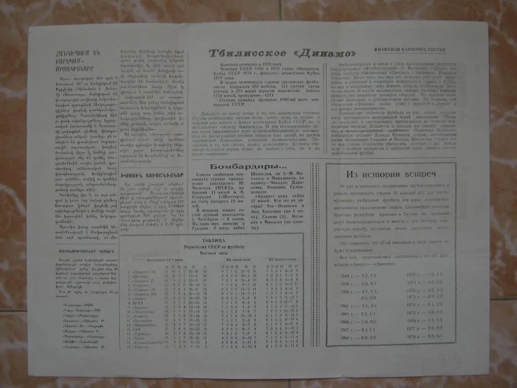 1979 Арарат - Динамо(Тбилиси) 1