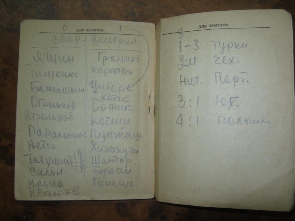 Футбол-1956. Киев. 3