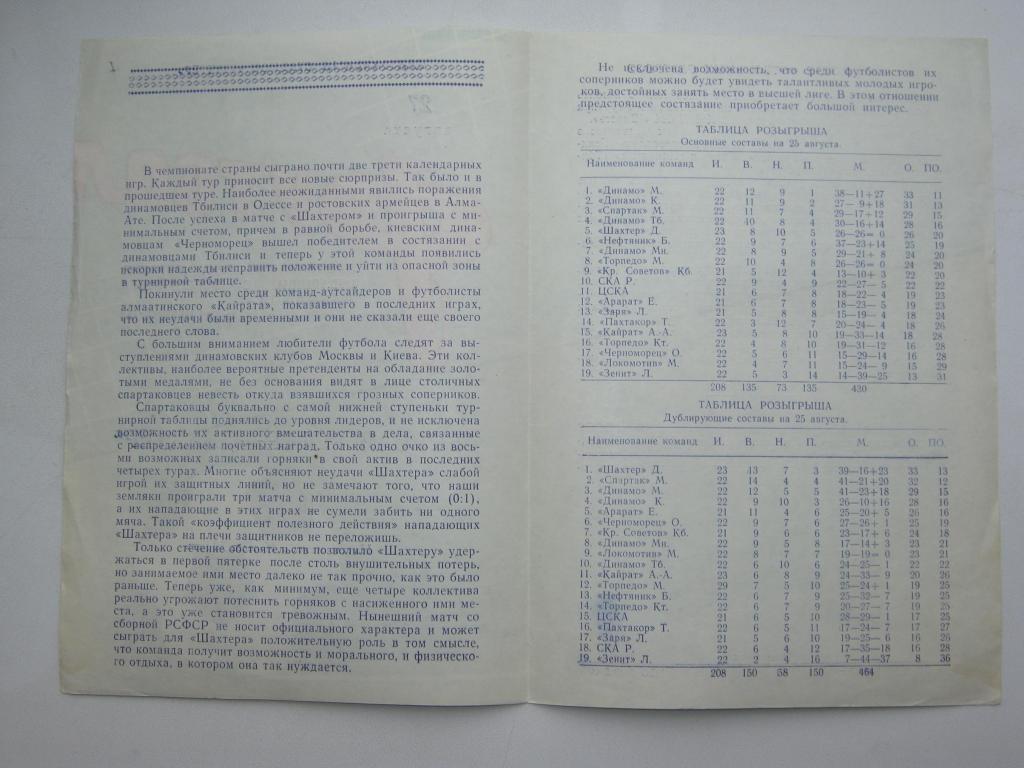 1967 Шахтeр(Донецк) - сб.РСФСР 1