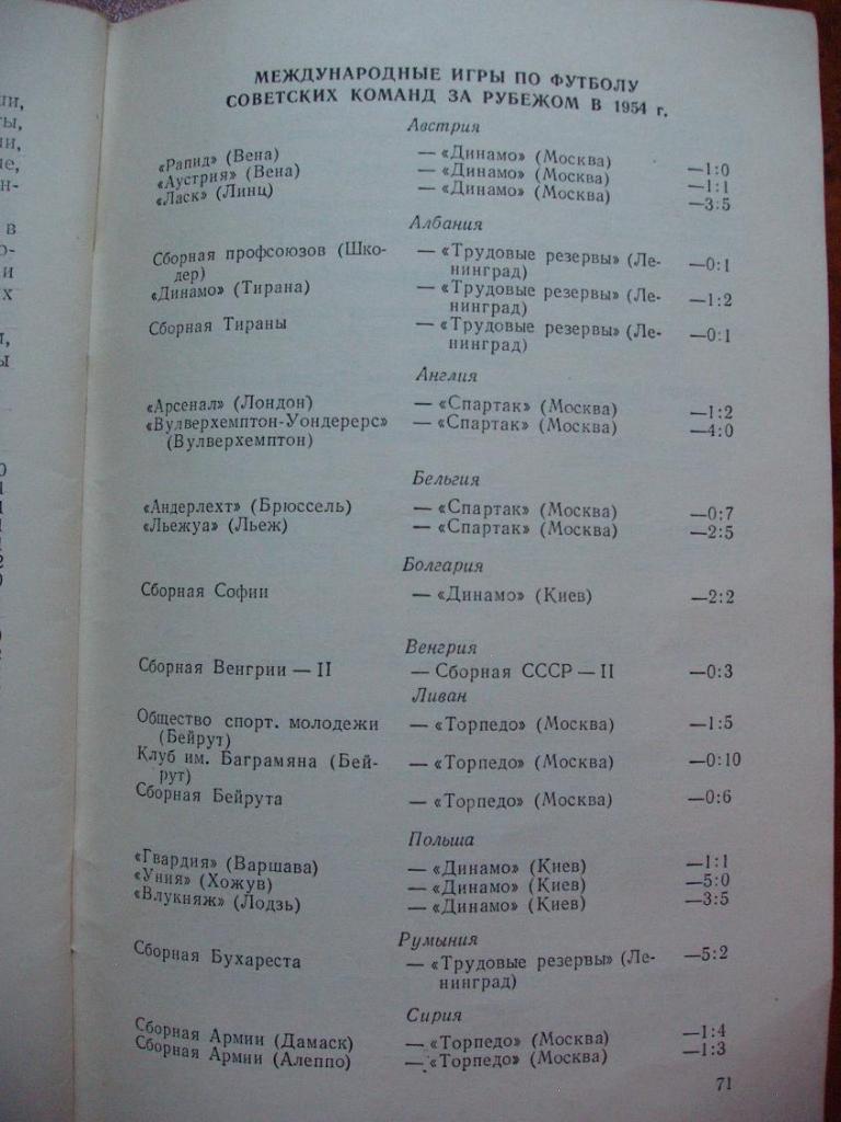 справочник Соревнования по футболу 1954 и 1955 гг. 4