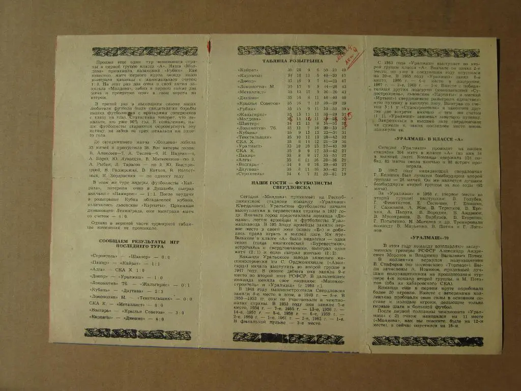 1970 Молдова(Кишинев) - Уралмаш(Свердловск) 1