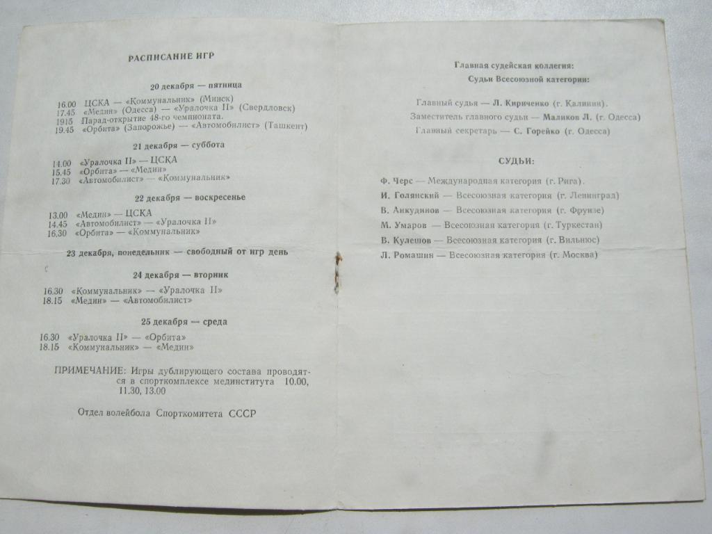 1985г. Одесса. 48 чемпионат СССР (женщины). 2
