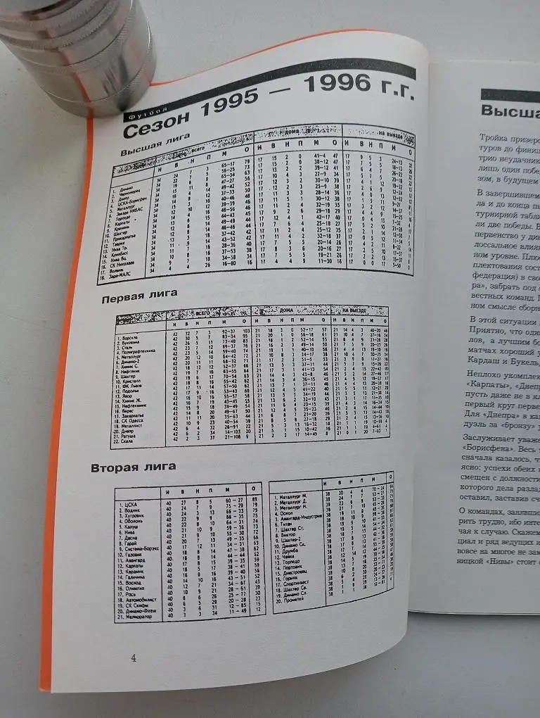 Одесса 1997 Календарь-справочник. 4