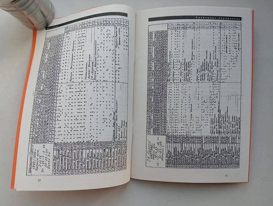Одесса 1997 Календарь-справочник. 5