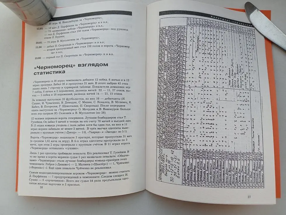 Одесса 1997 Календарь-справочник. 6