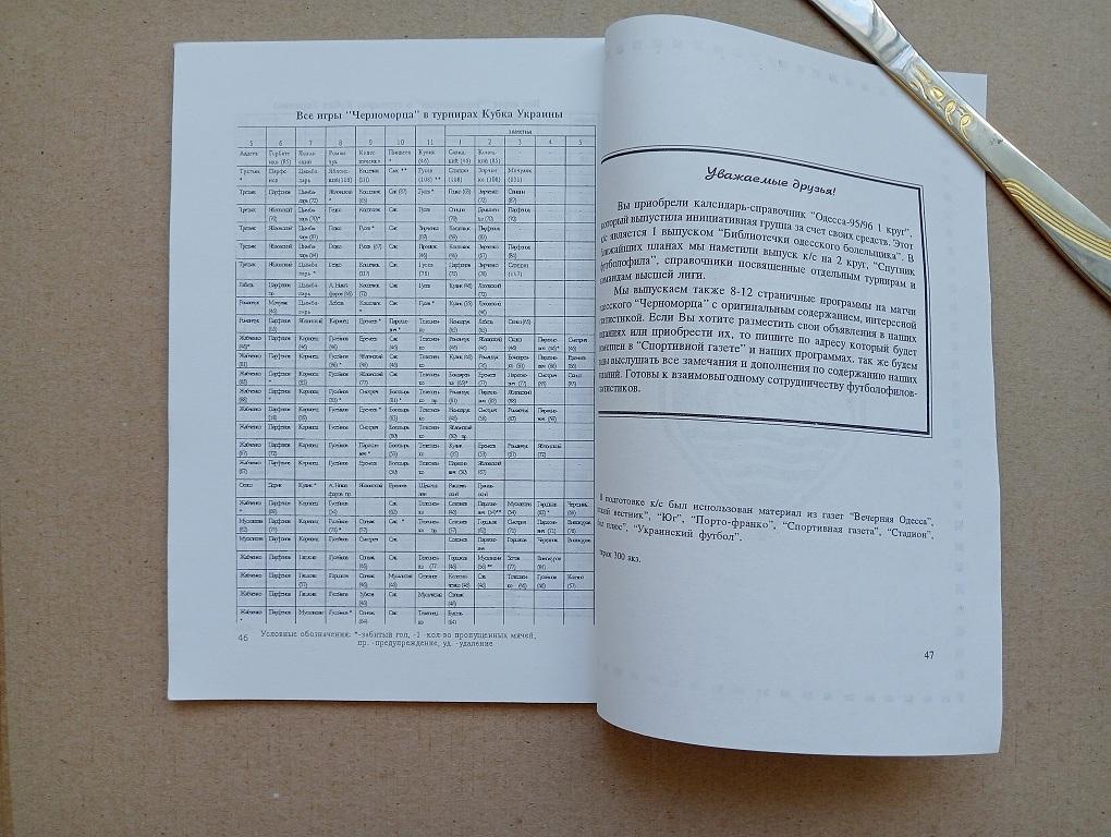 Одесса Футбол 1995-1996 1-й круг Календарь-справочник. 3