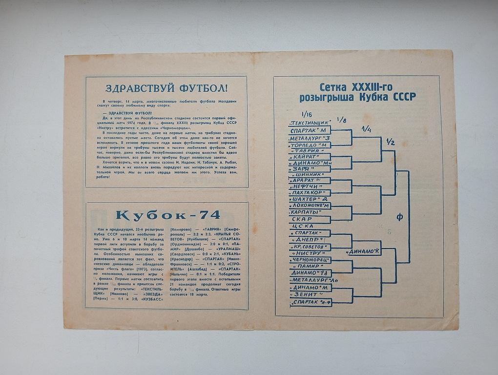 1974 Нистру (Кишинев) - Черноморец (Одесса) Кубок 1