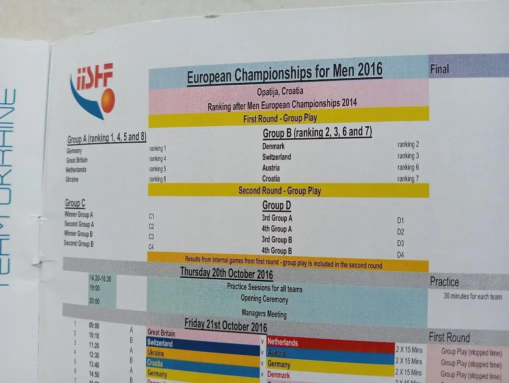 2016 Чемпионат Европы IISHF Международная федерация хоккея на роликовых коньках. 4
