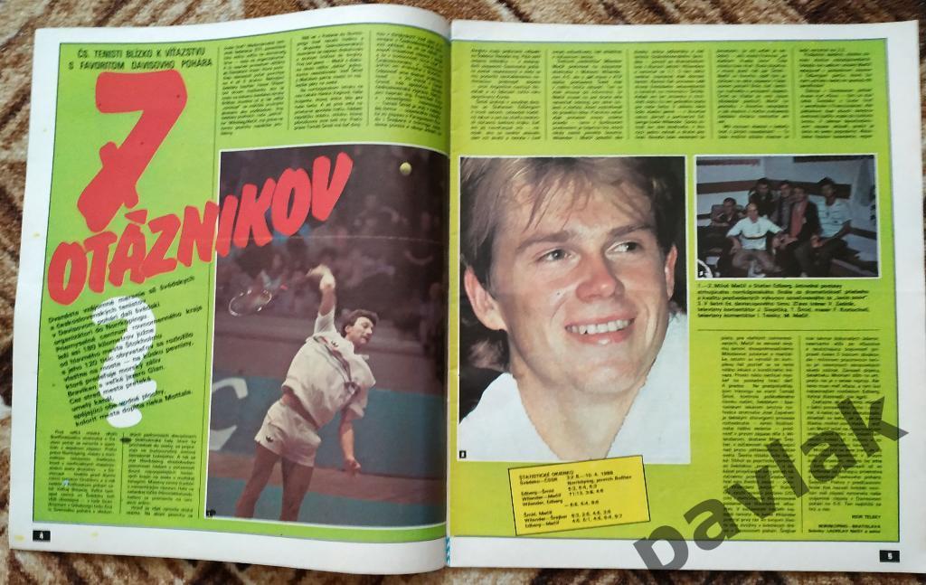 Журнал Start № 19 за 1988 год. 1