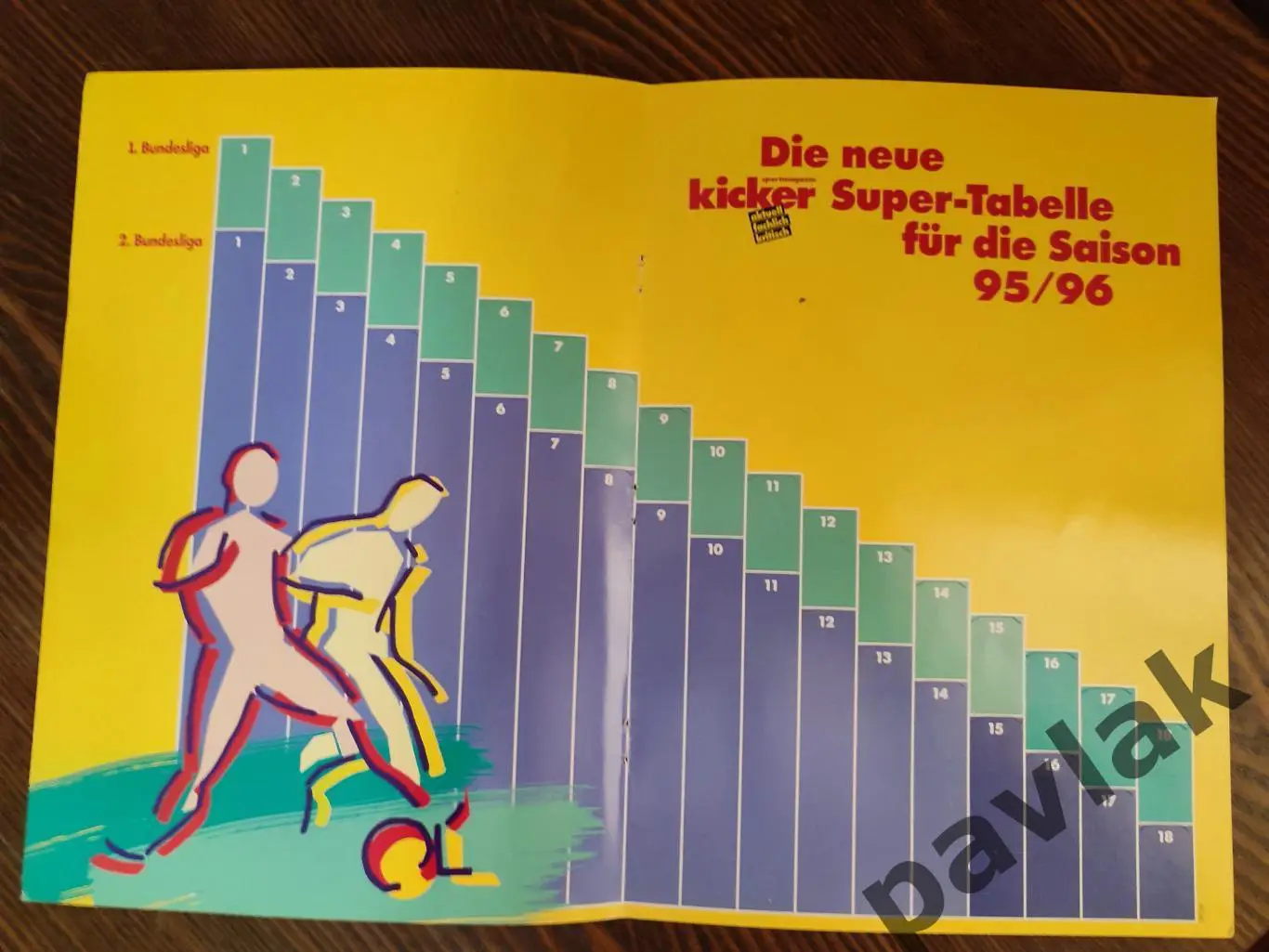 Табель Бундеслига 1995/96 из журнала Kicker 1