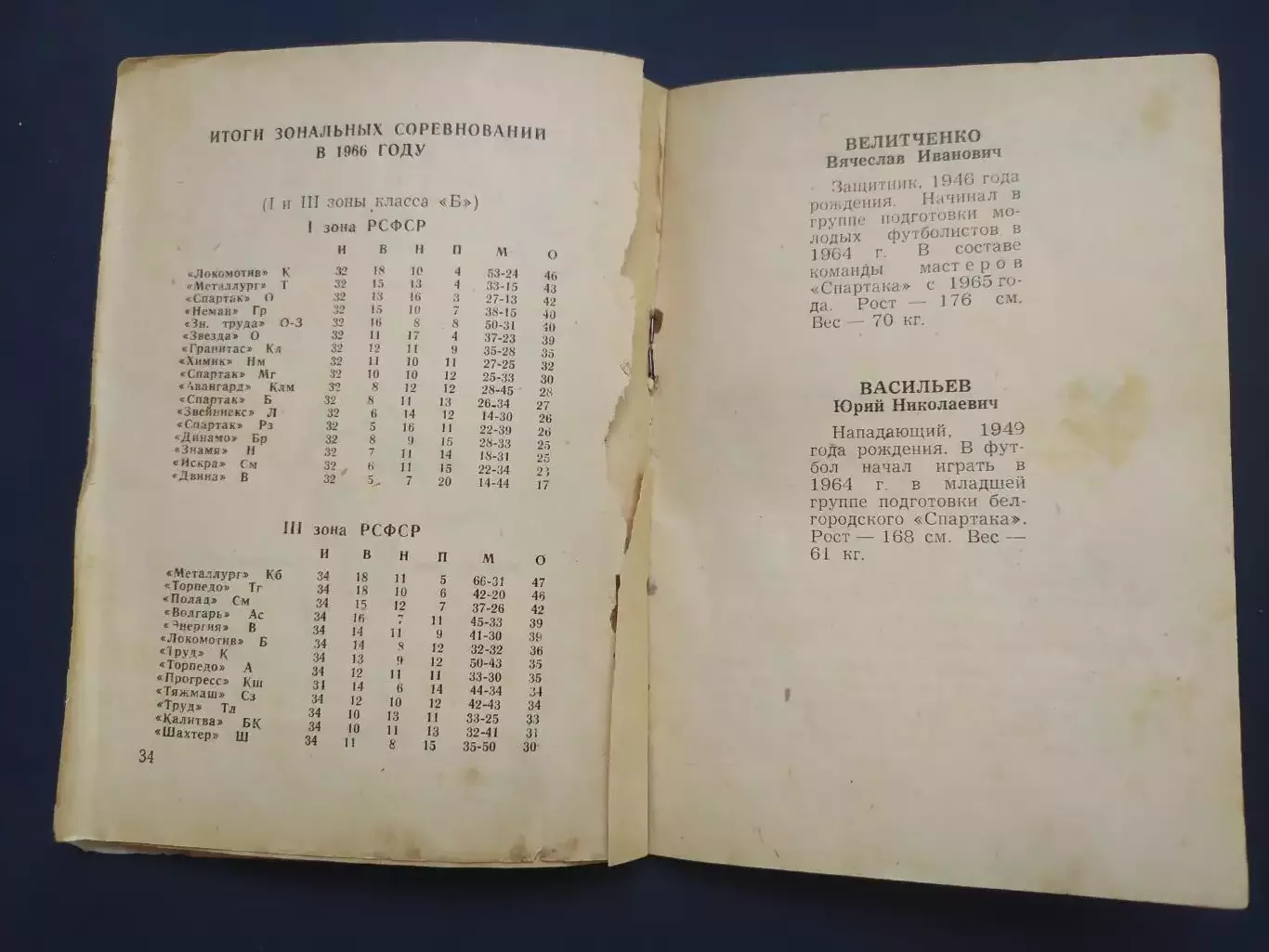 Белгород 1967 2