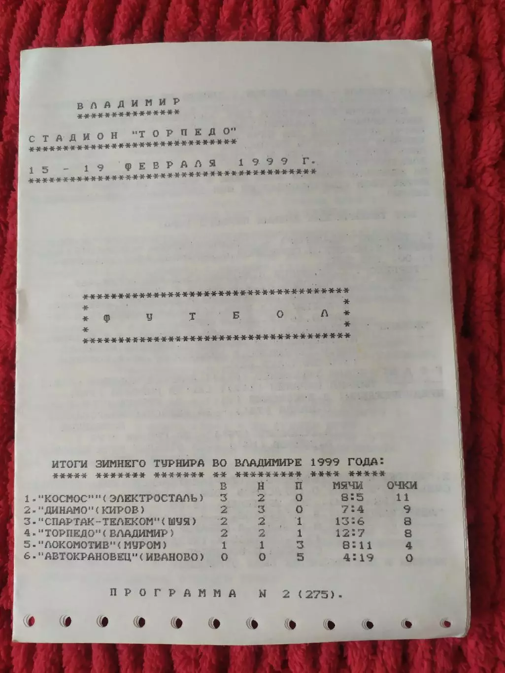 Владимир,Иваново,Электросталь,Киров,Шуя,Муром 1999