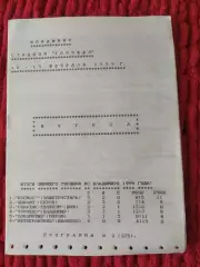 Владимир,Иваново,Электросталь,Киров,Шуя,Муром 1999