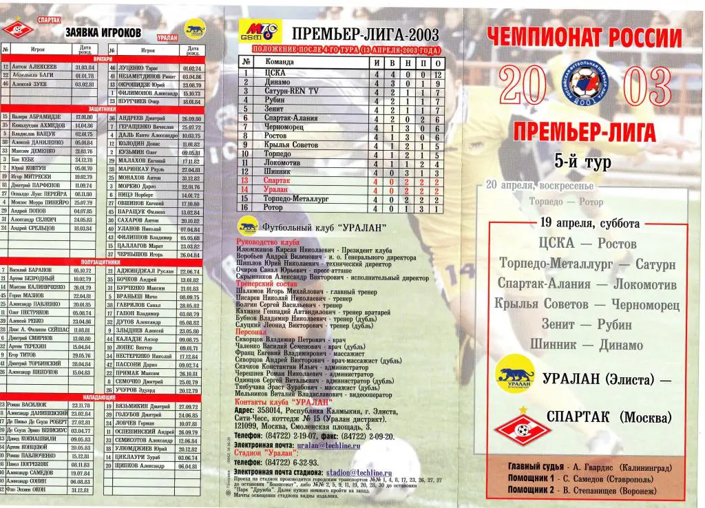 Уралан Элиста-Спартак Москва 2003