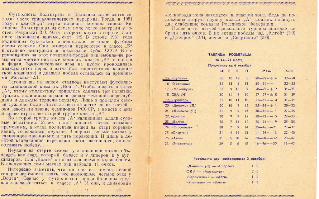 Трактор Волгоград-Волга Калинин(Тверь) 06.10 1964 1