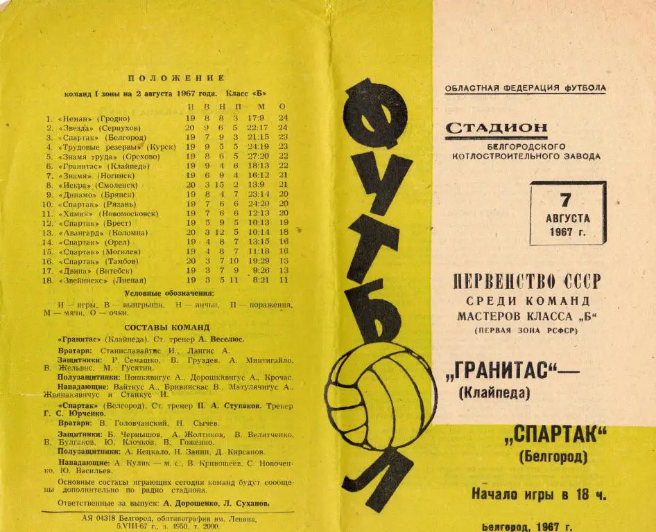 Спартак Белгород-Гранитас Клайпеда 1967
