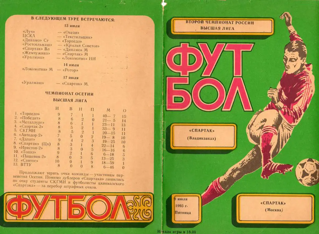 Спартак Владикавказ-Спартак Москва 1993