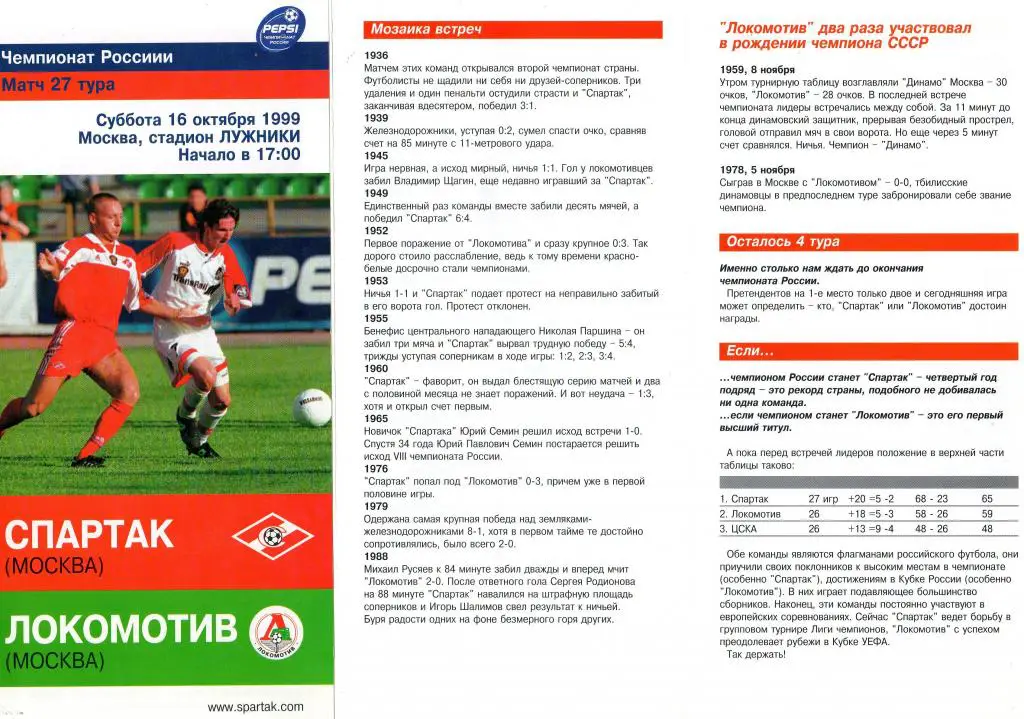 Спартак Москва-Локомотив Москва 16.10.1999