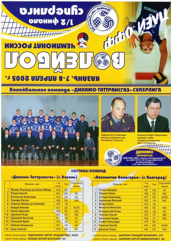 Динамо Казань-Локомотив Белогорье Белгород 7-8.04.2005