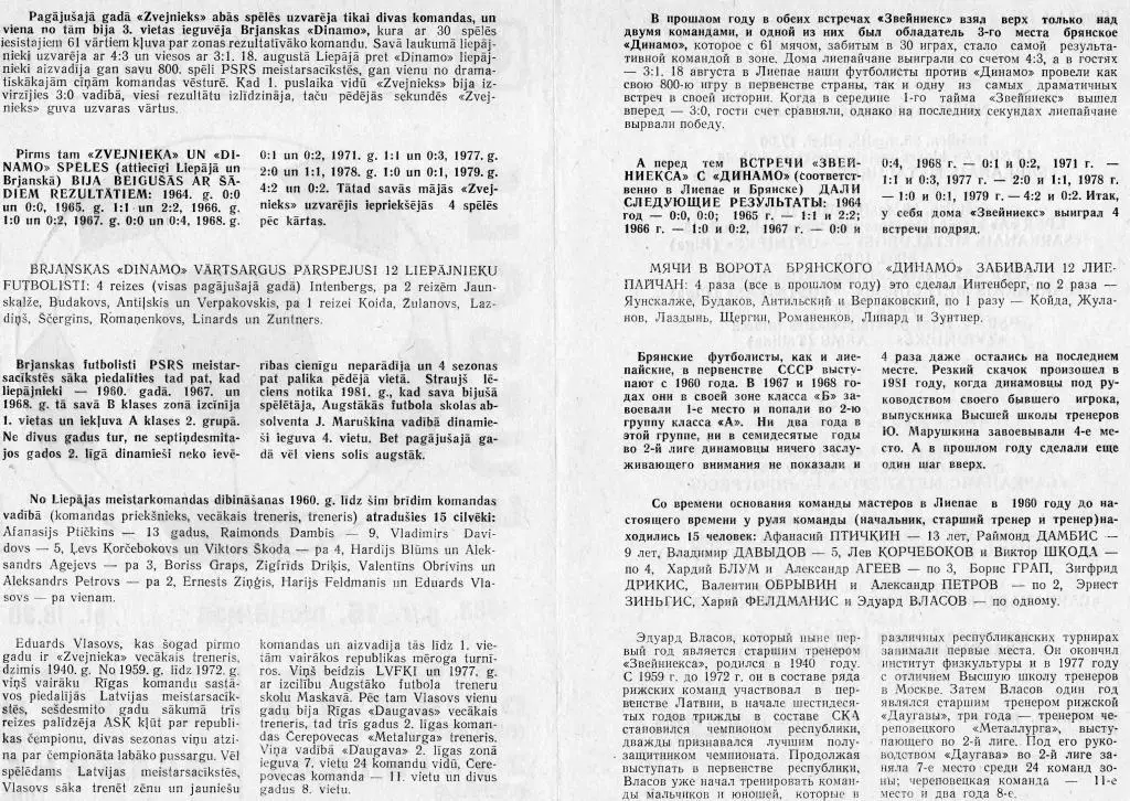 Звейниекс Лиепая-Динамо Брянск 1983 1