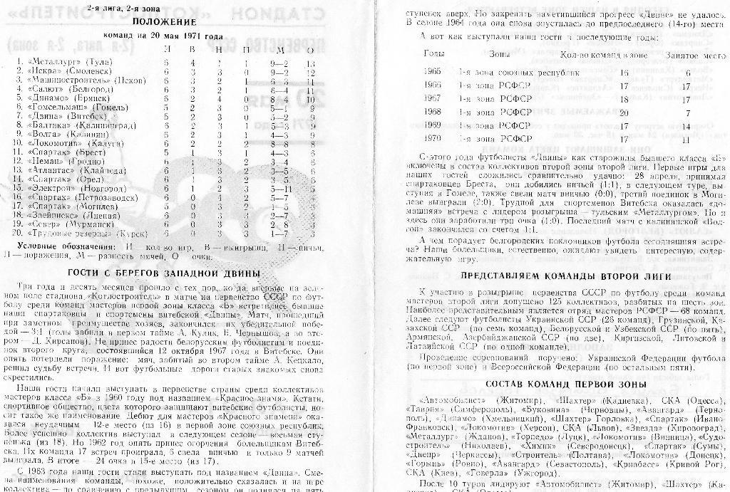 Салют Белгород-Двина Витебск 1971 1