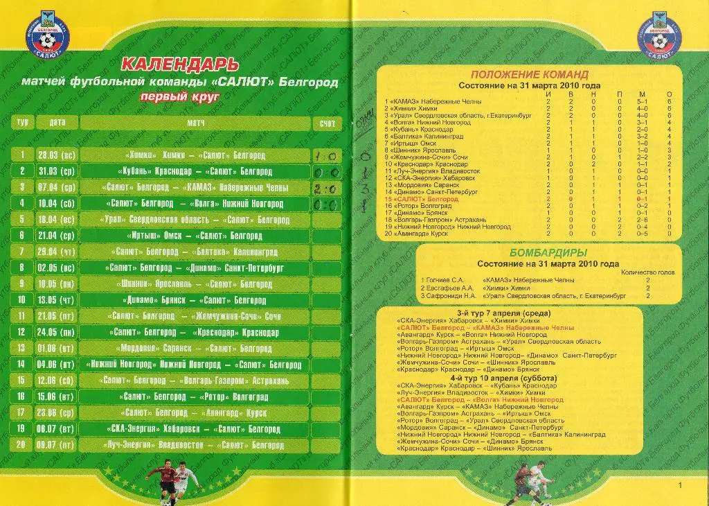 Салют Белгород-Камаз Набережные Челны,Волга Нижний Новгород 2010 1