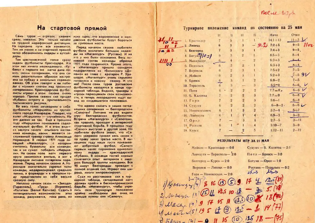 Металлург Липецк-Салют Белгород 1972 1