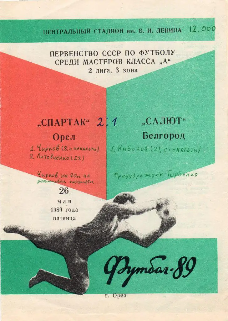 Спартак Орел-Салют Белгород 1989