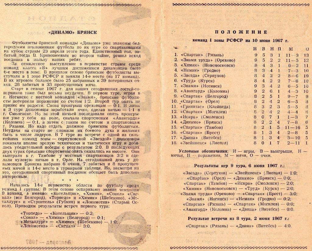 Спартак Белгород-Динамо Брянск 1967 1