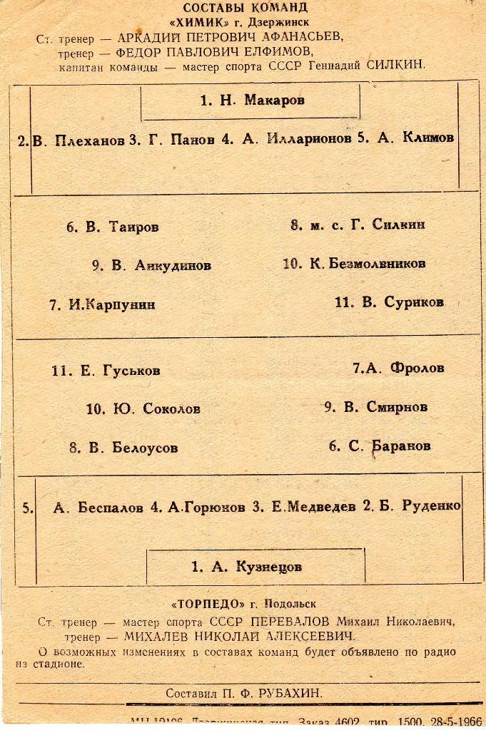 Химик Дзержинск-Торпедо Подольск 1.06.1966 2