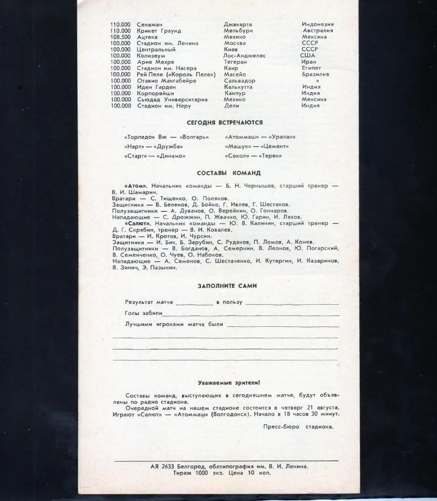 Салют Белгород-Атом Нововоронеж 1986 1