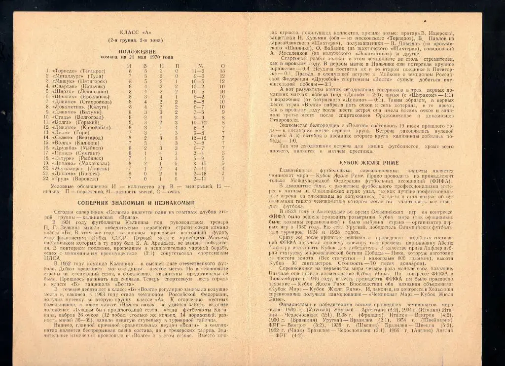 Салют Белгород-Волга Калинин(Тверь) 1970 1
