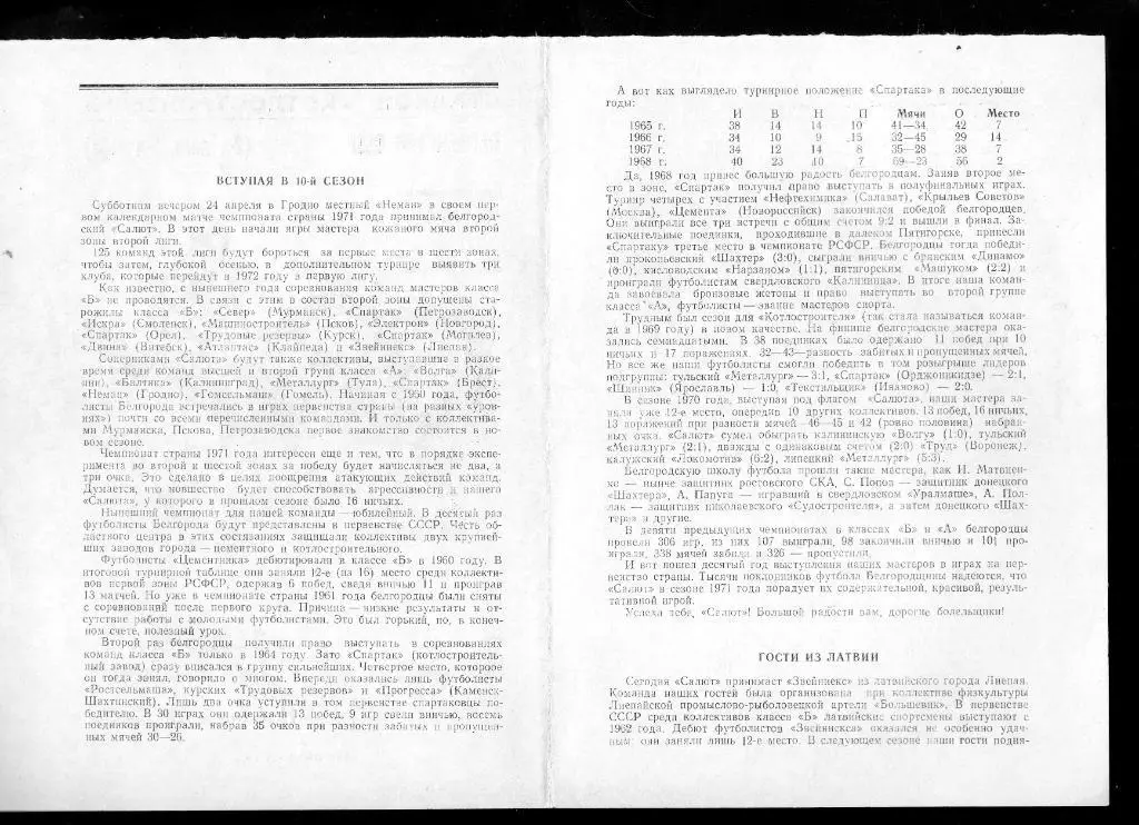 Салют Белгород-Звейниекс Лиепая 1971 1