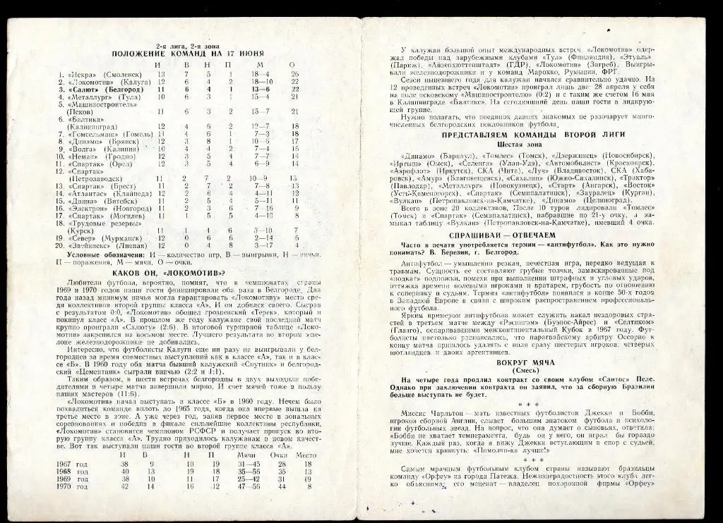 Салют Белгород-Локомотив Калуга 1971 2