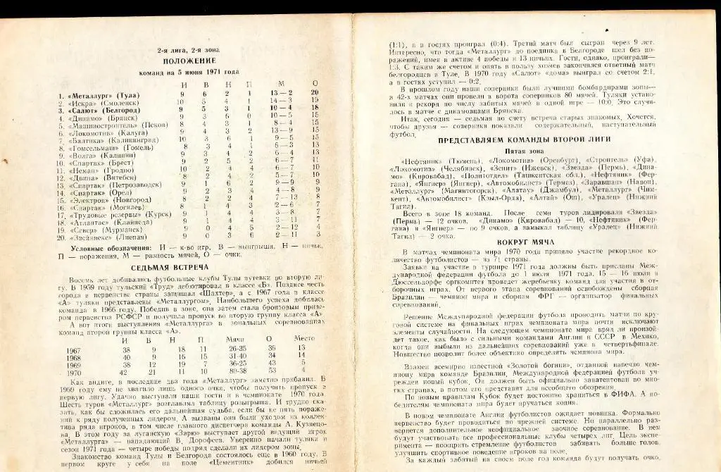 Салют Белгород-Металлург Тула 1971 1