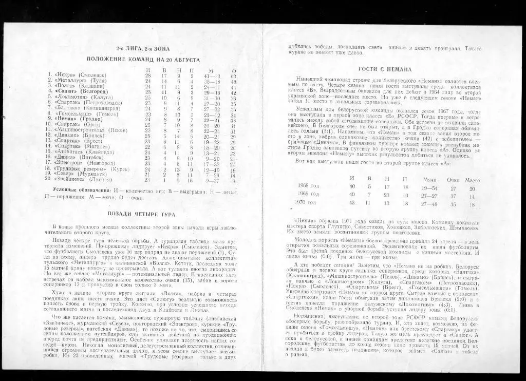 Салют Белгород-Неман Городно 1971 1
