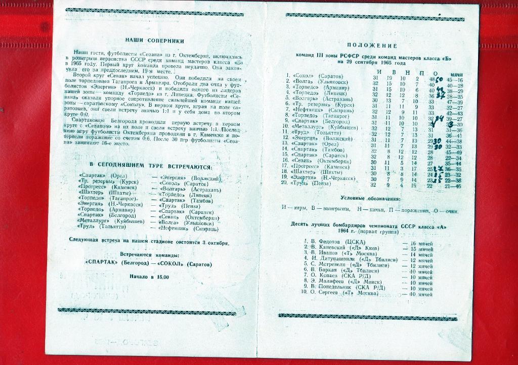 Спартак Белгород-Севан Октемберян Армения 1965 2