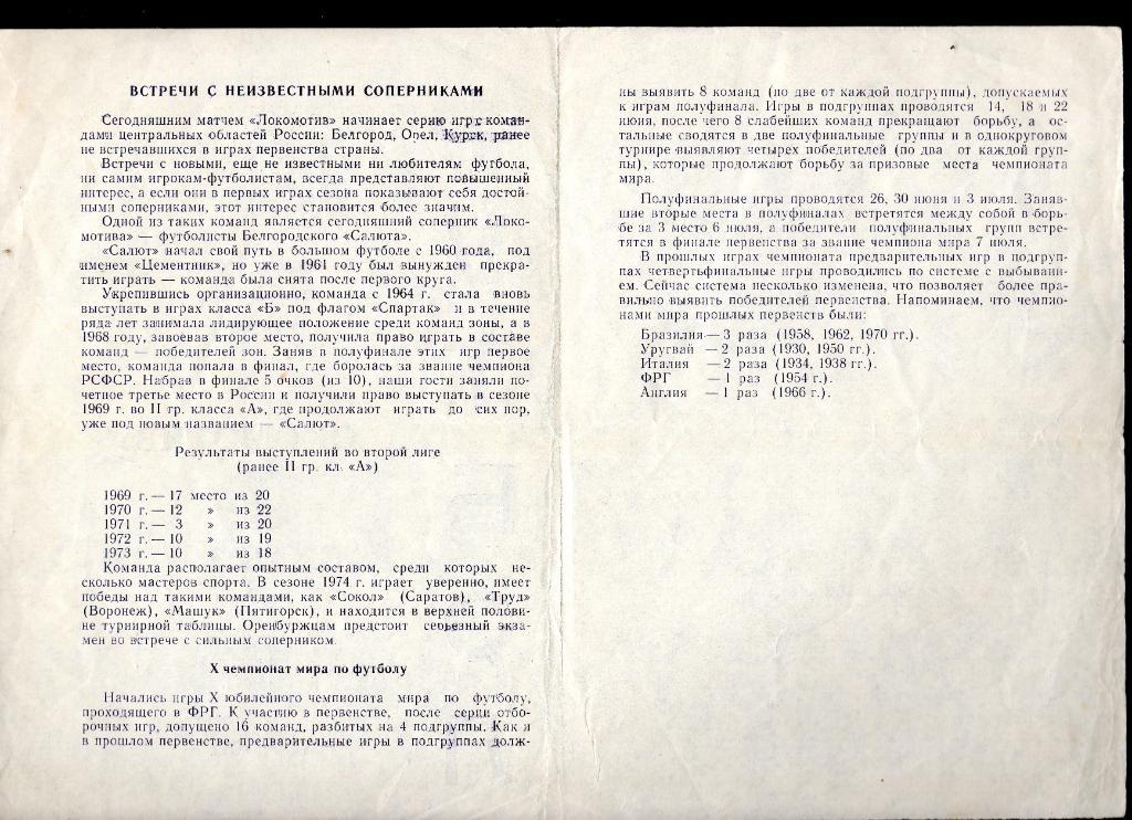 Локомотив Оренбург-Салют Белгород 1974 1