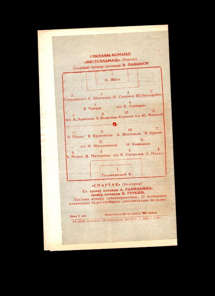 Спартак Белгород-Ростсельмаш Ростов-на-Дону 1964 1